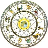 zodiacwheela - Astrology